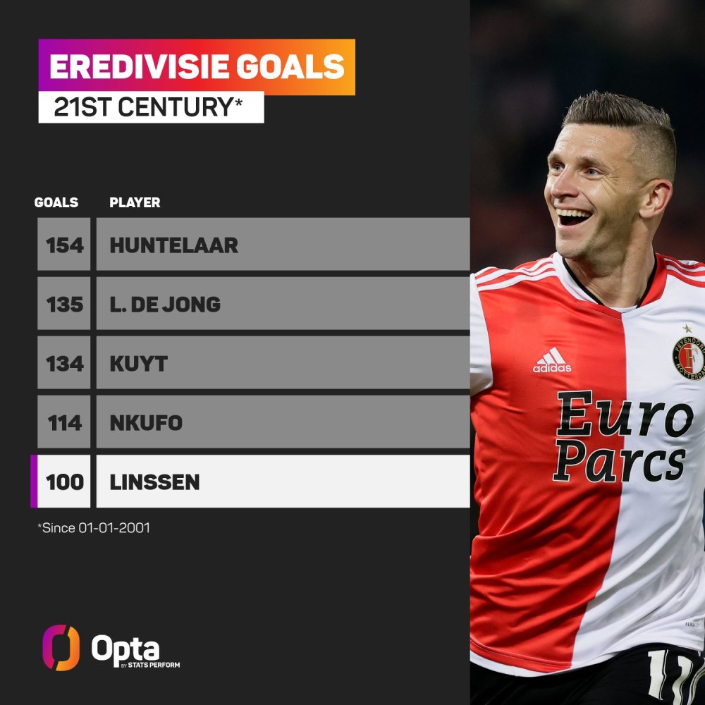 交织的竞技 交织的竞技